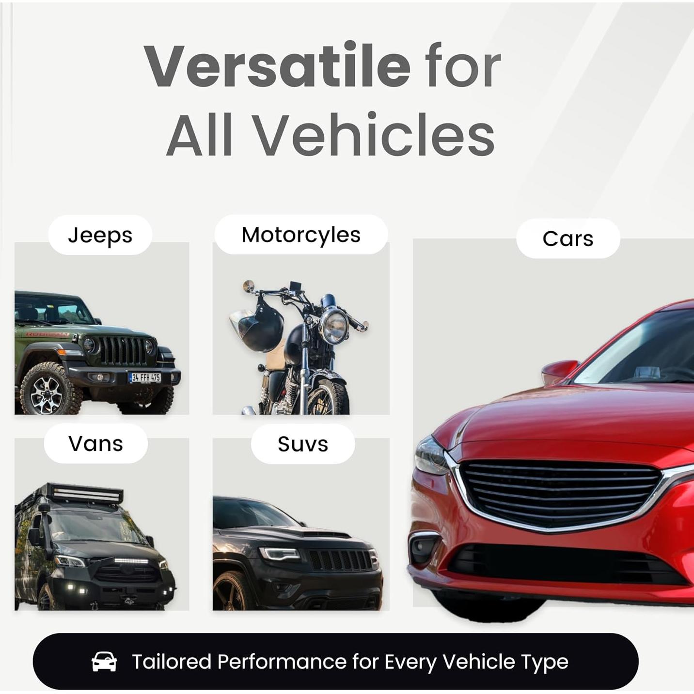 Compresor de Aire Portátil VIAIR 88P 12V 120 PSI para Neumáticos