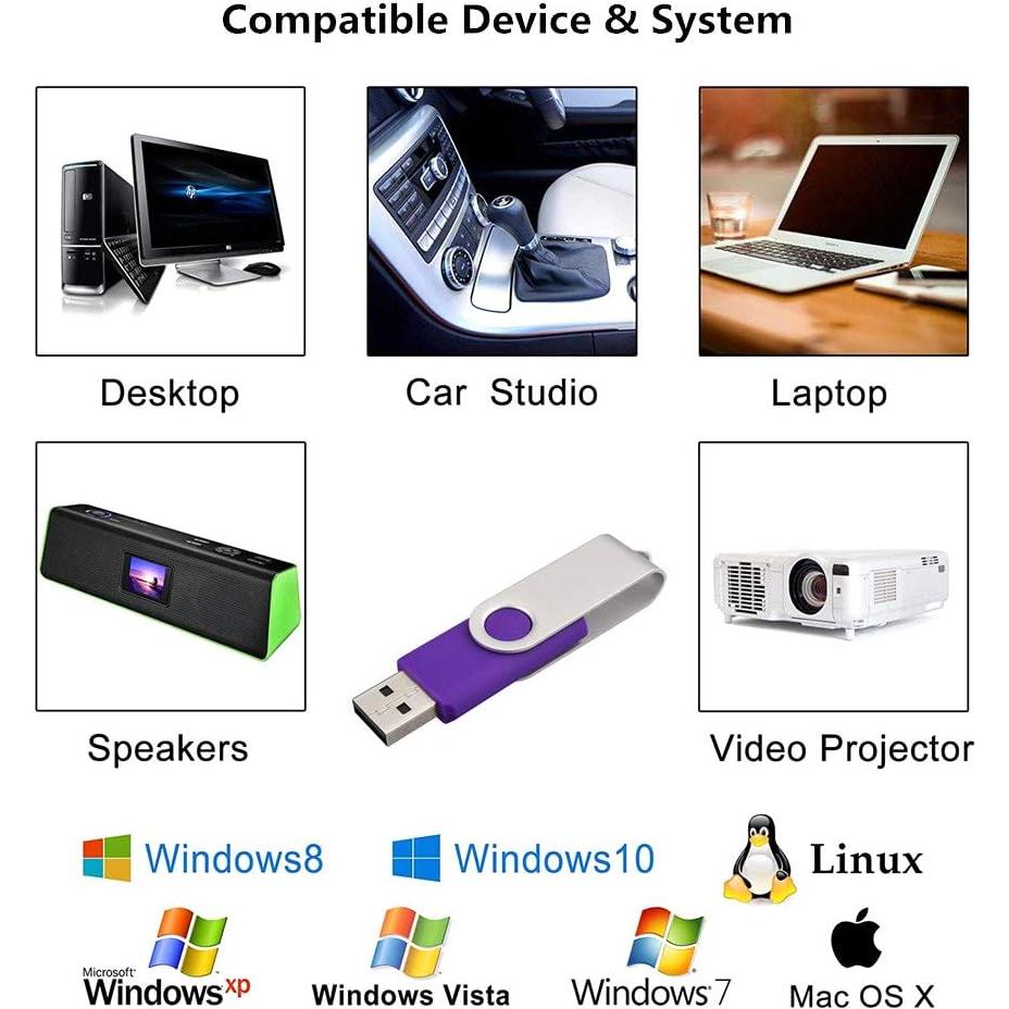 Paquete de 5 Unidades Flash USB 64GB Aiibe Multicolor