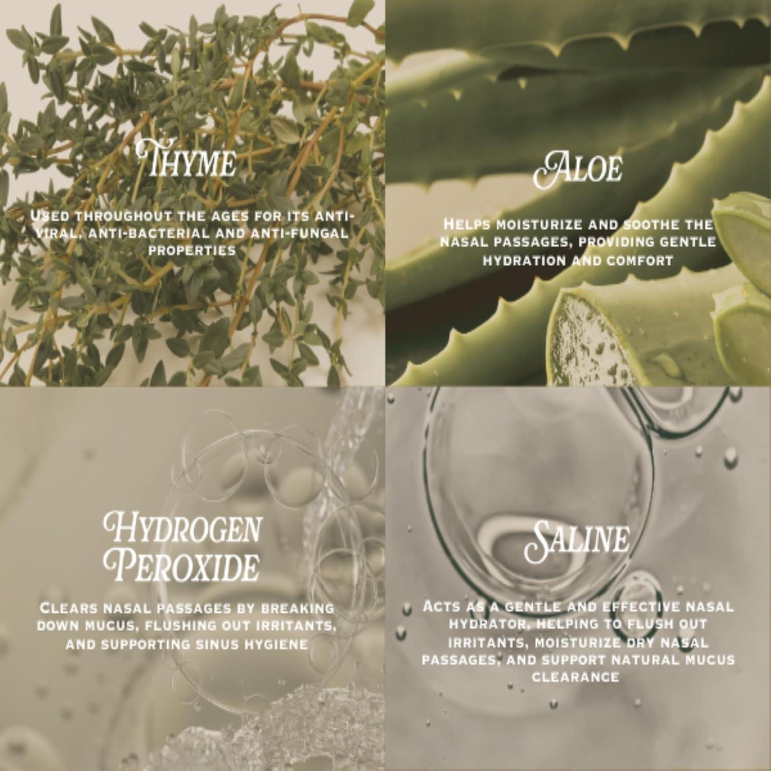 Spray Nasal Botánico Doc Anderson - Alivio Congestión Natural