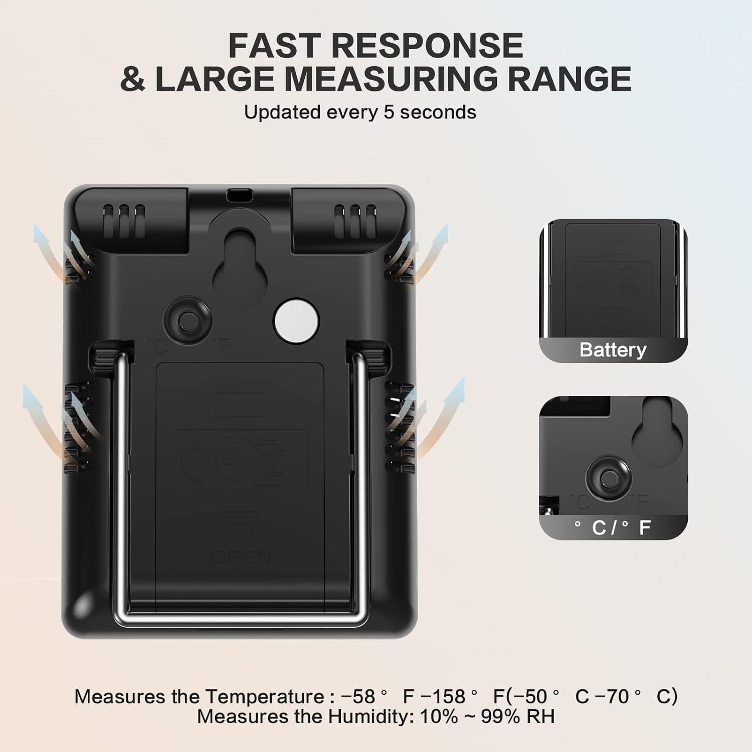 Higrómetro Digital DOQAUS Termómetro Interior Preciso 32g