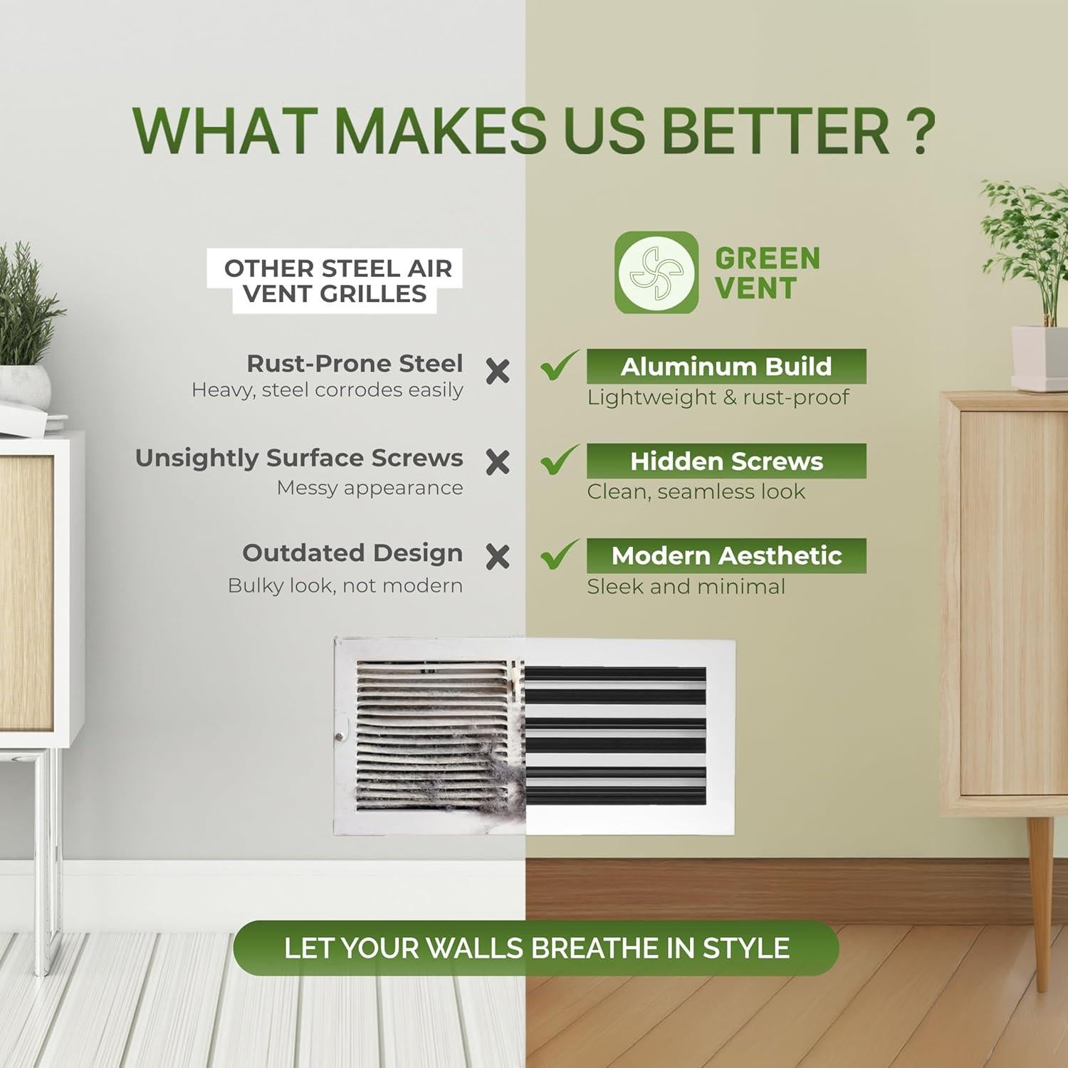 Cubierta de Ventilación 10x4 Aluminio Blanco Green Vent