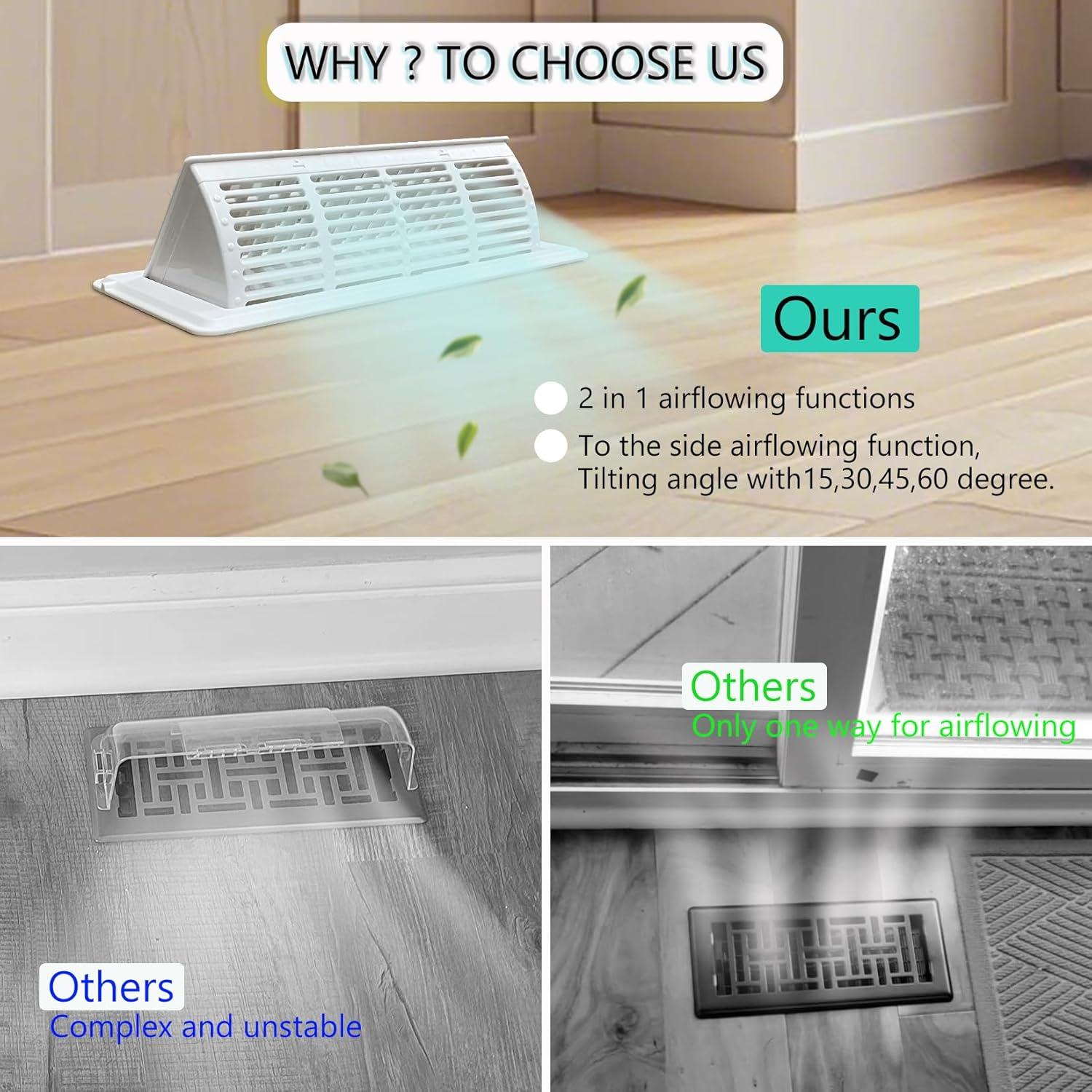 Deflector de Ventilación 2 en 1 ZLEYECZ Blanco 27.94x13.21cm 2Pack