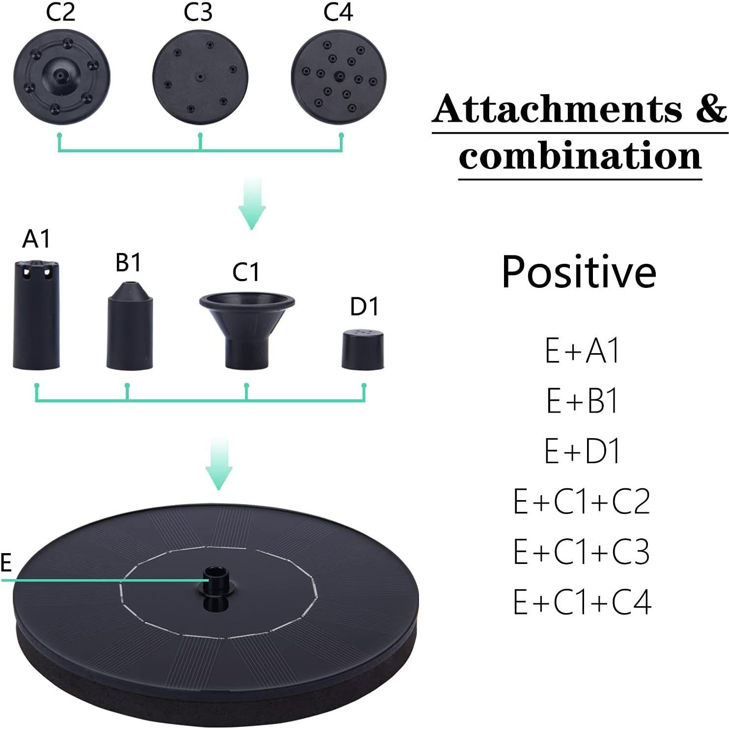 Bomba de Fuente Solar LAWOHO 1.5W para Jardín y Estanque