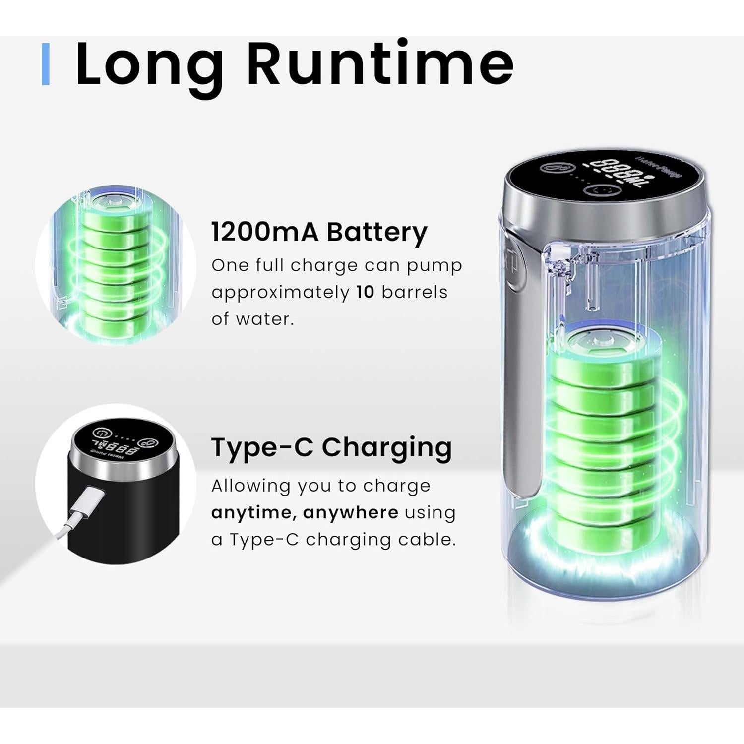 Dispensador de Agua Portátil Kiaryuoll 5 Galones con Pantalla LED