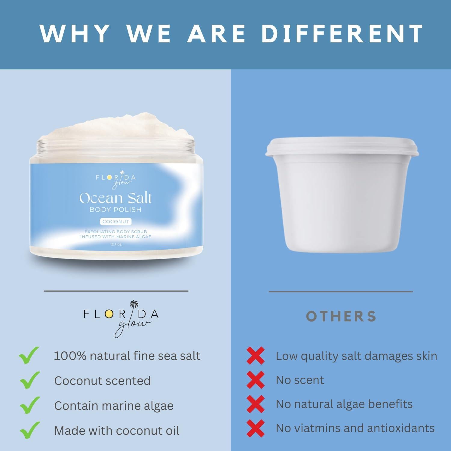 Exfoliante Corporal de Sal Marina Florida Suncare 93.4g Coco