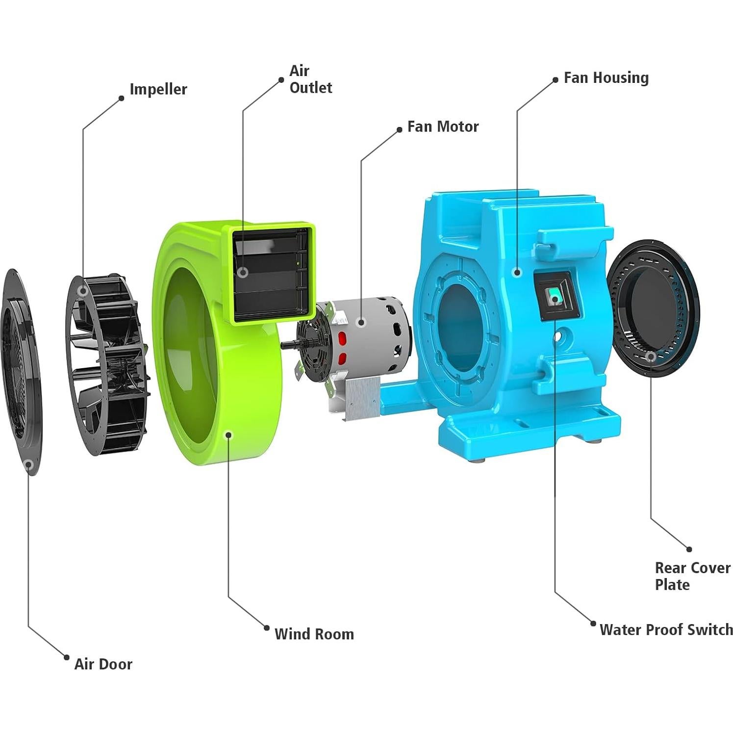 Ventilador Inflable MOUNTO 1.5HP Eficiente para Casa de Salto