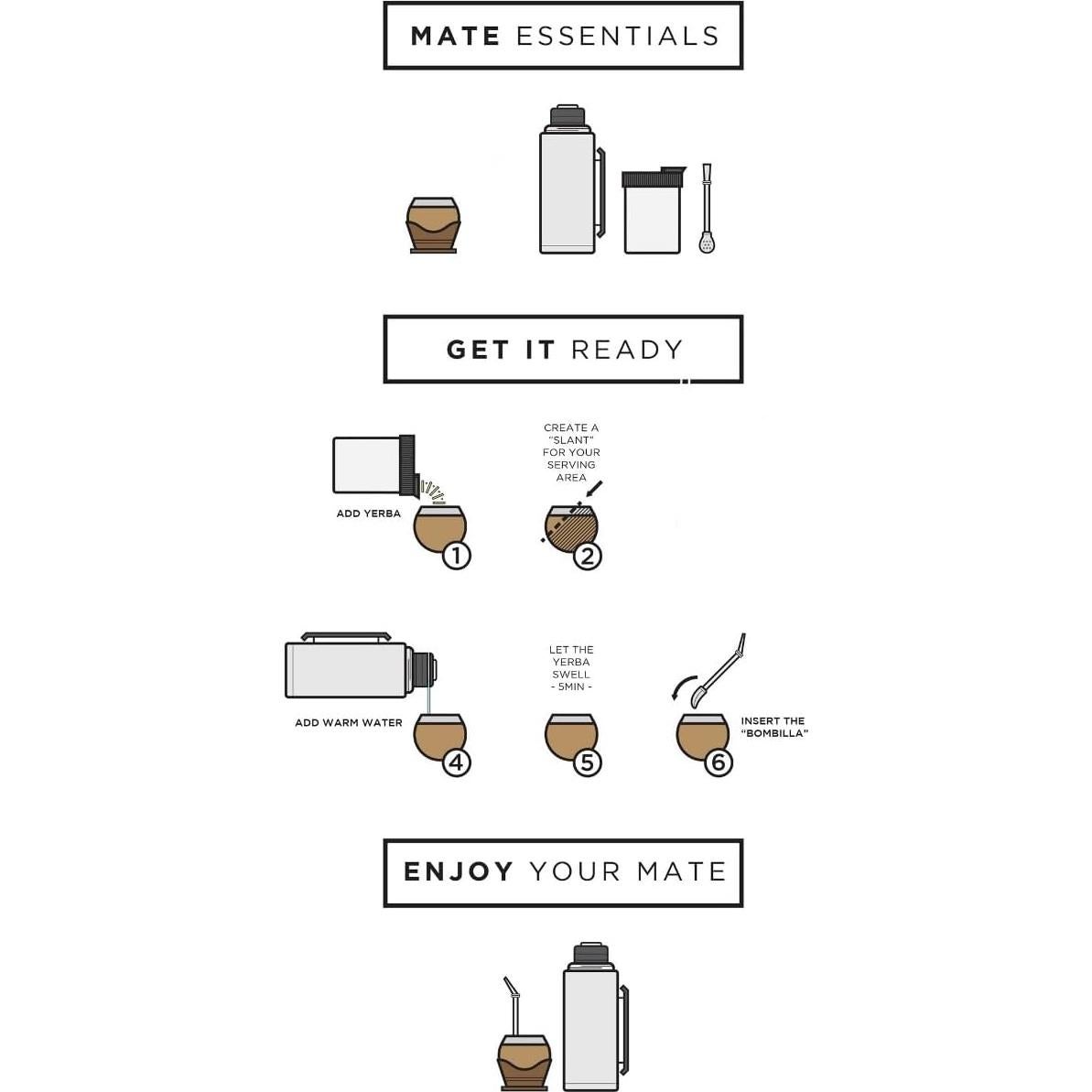 Taza de Yerba Mate MATEAVA Acero Inoxidable Doble Pared