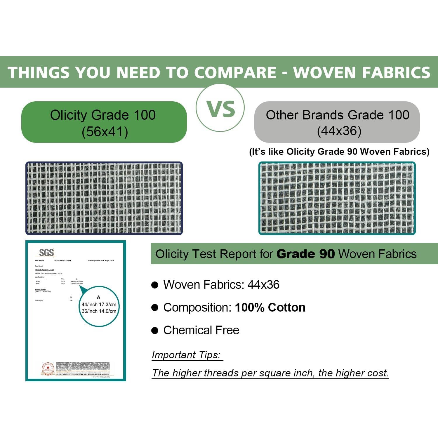 Paño de Queso Olicity 9.14m Algodón Orgánico Grado 90