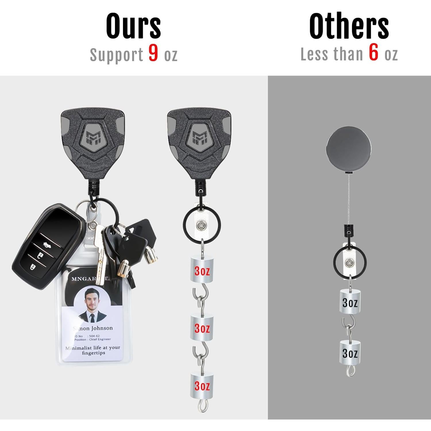 Llavero Retráctil MNGARISTA con Clip y Cable de Acero 80 cm