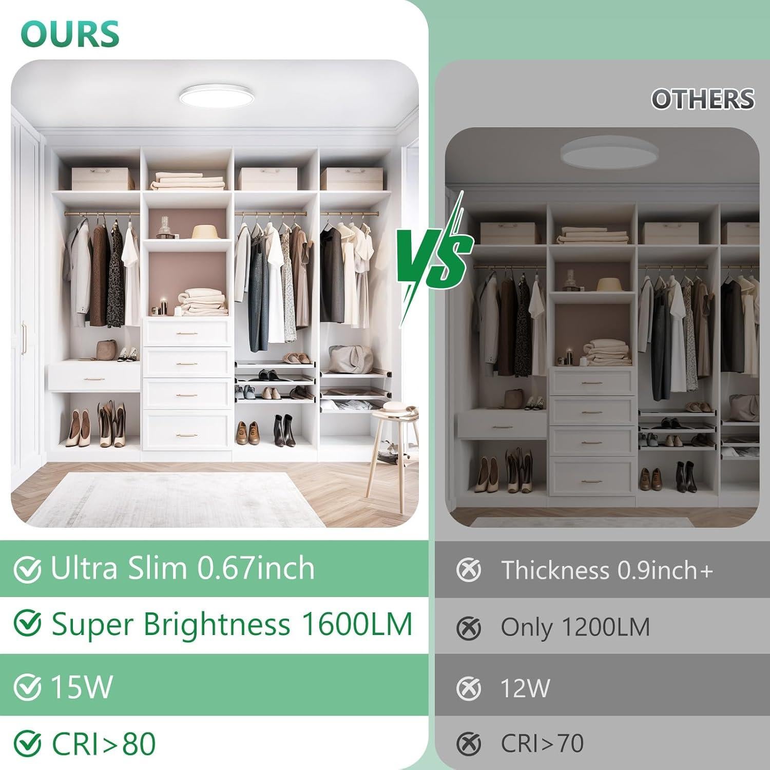 Lámpara de Techo LED Brightever 7" 15W 1600LM 5000K