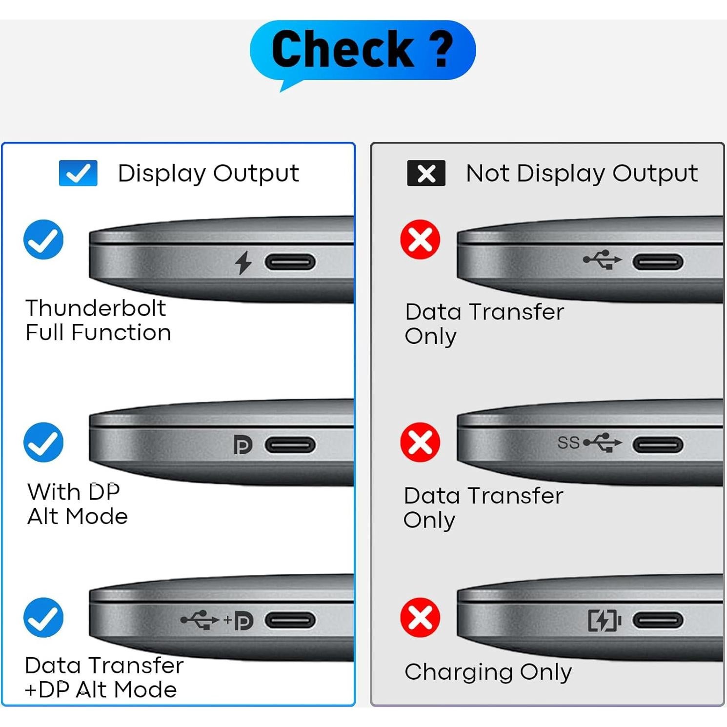Cable USB C a HDMI 0.91m UANTIN 4K Compatible Thunderbolt