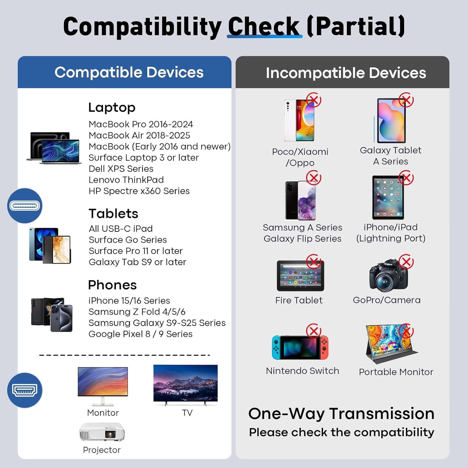 Cable USB C a HDMI 0.91m UANTIN 4K Compatible Thunderbolt