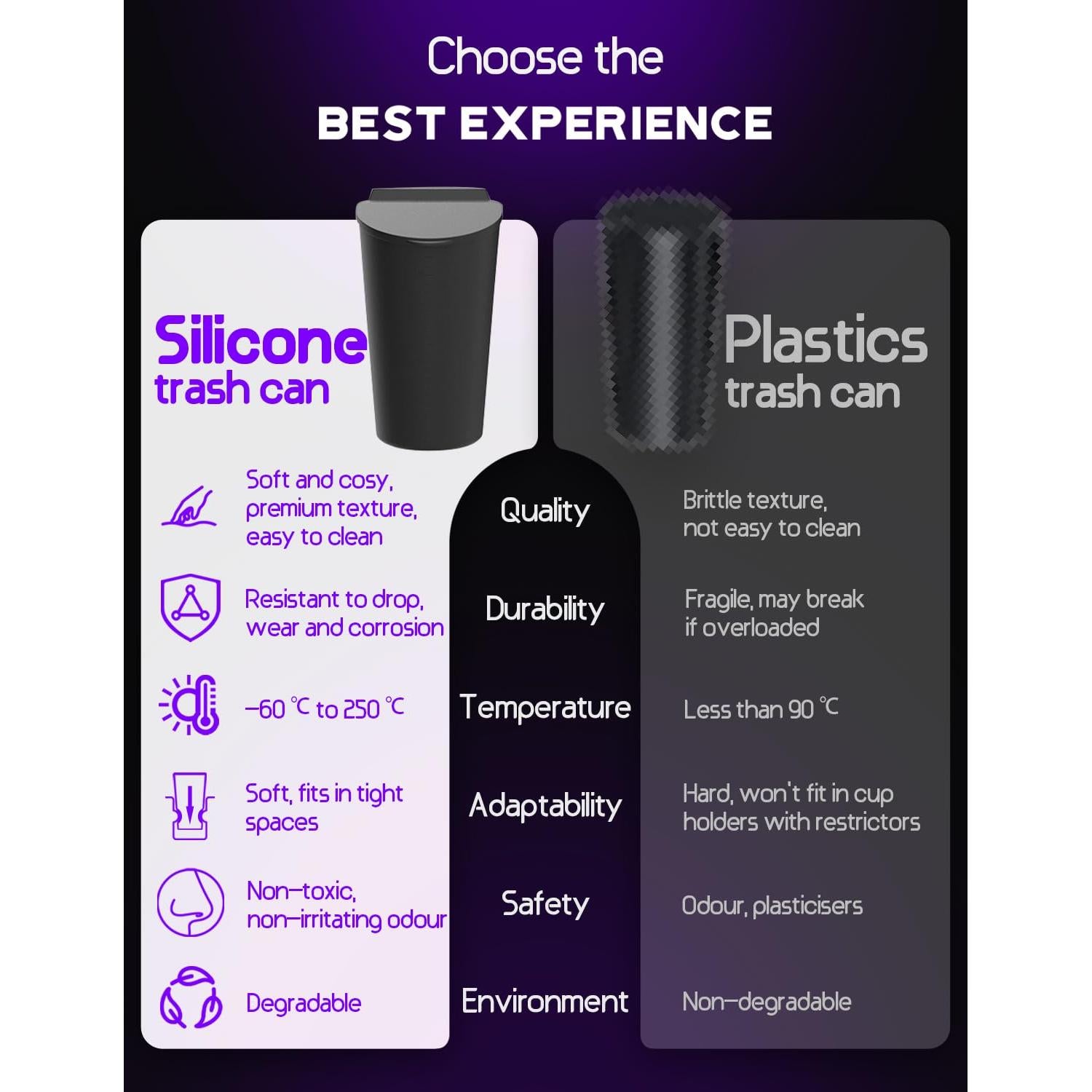 Bote de Basura para Auto BMZX Negro 425g Soporte para Vaso