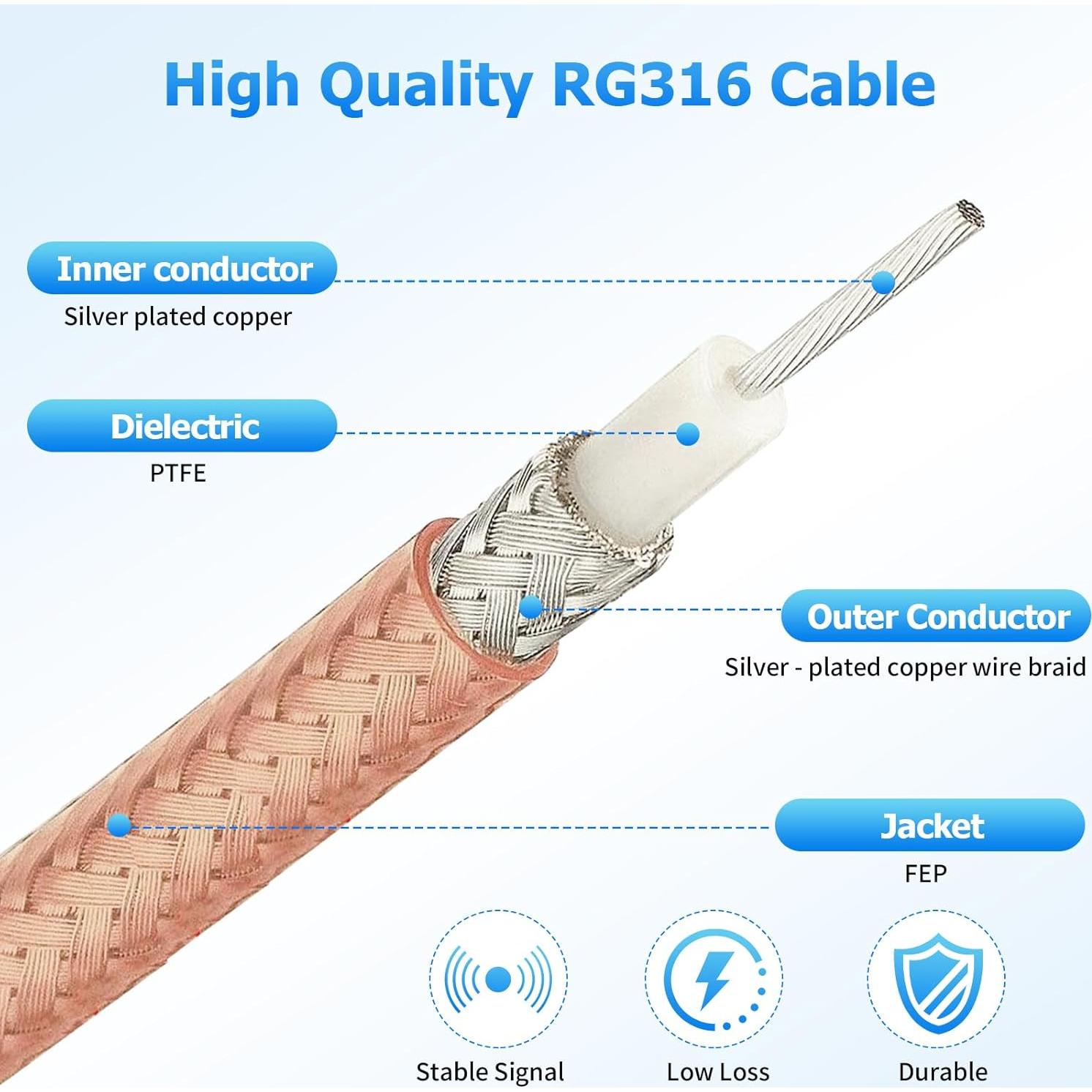Divisor de cable coaxial F-Type RFAdapter 3 vías 75Ohm 17.27 cm