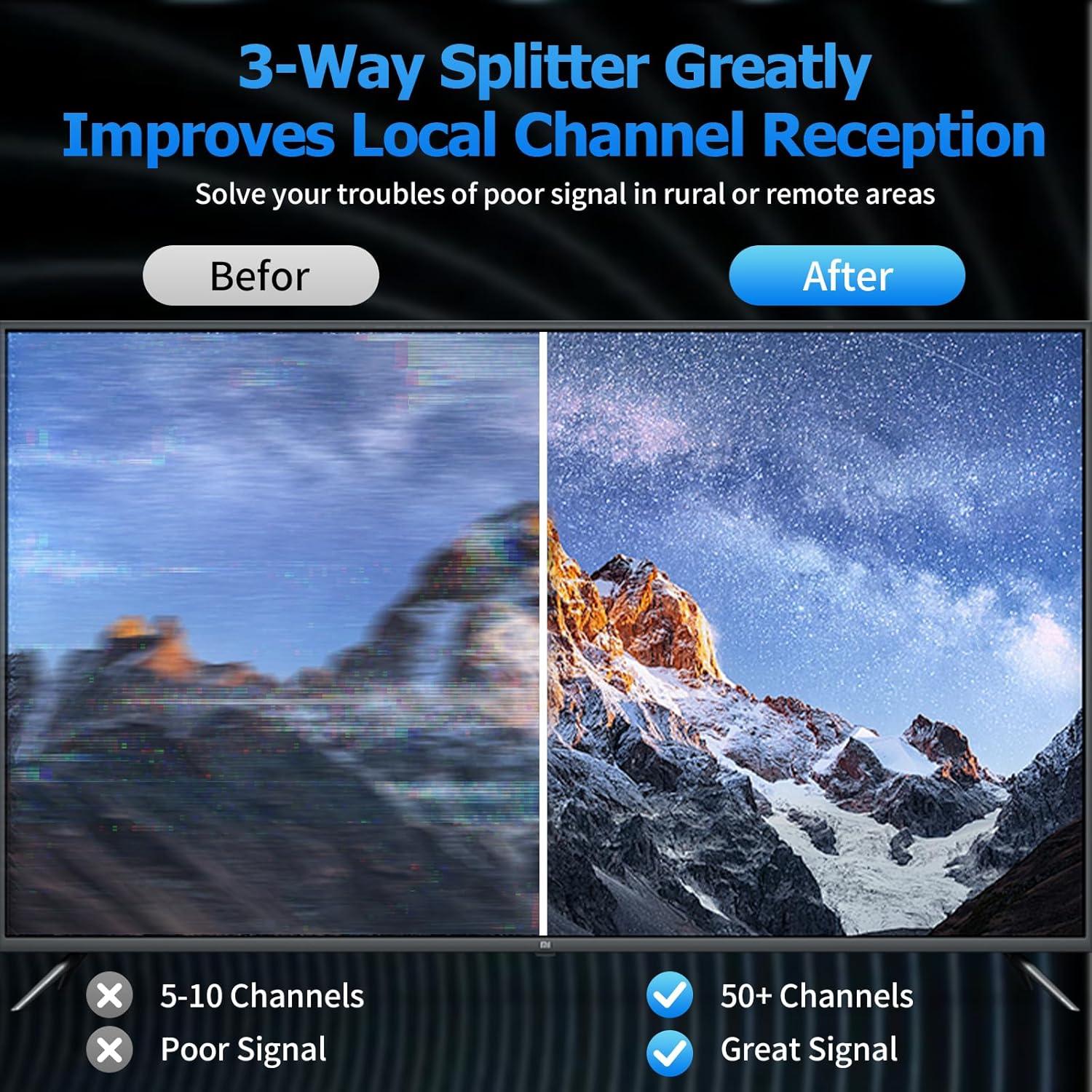 Divisor de cable coaxial F-Type RFAdapter 3 vías 75Ohm 17.27 cm