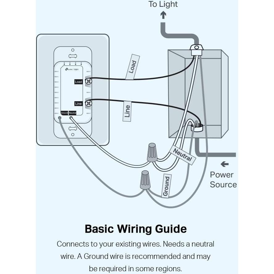 Interruptor Regulador Inteligente TP-Link Tapo S500D Wi-Fi 2.4GHz