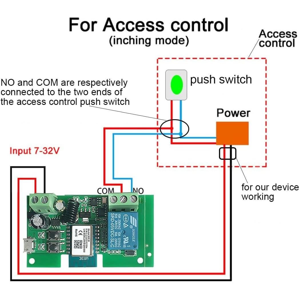 Módulo de Relé Seco Inteligente WiFi Huacaoe 1 Canal 5V/7-32V