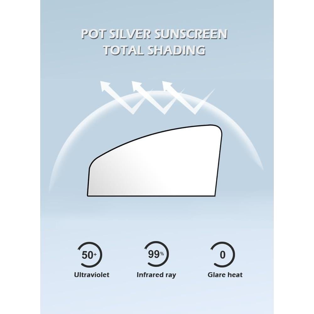 Cortinas Solares Magnéticas CXCCOI para Ventanas de Auto - 2 Pcs