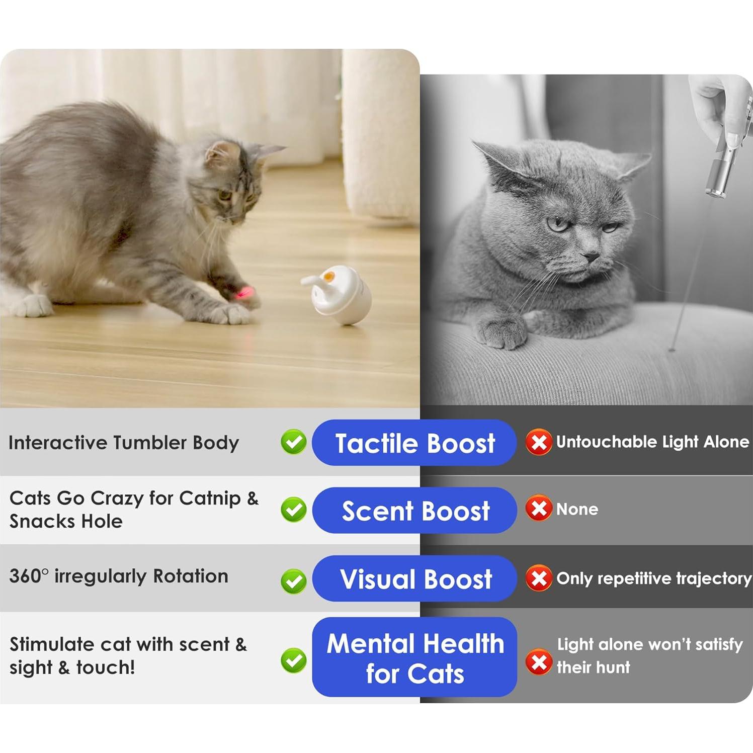 Juguete Interactivo Automático para Gatos Estbicn W-01 con Puntero Láser 360°