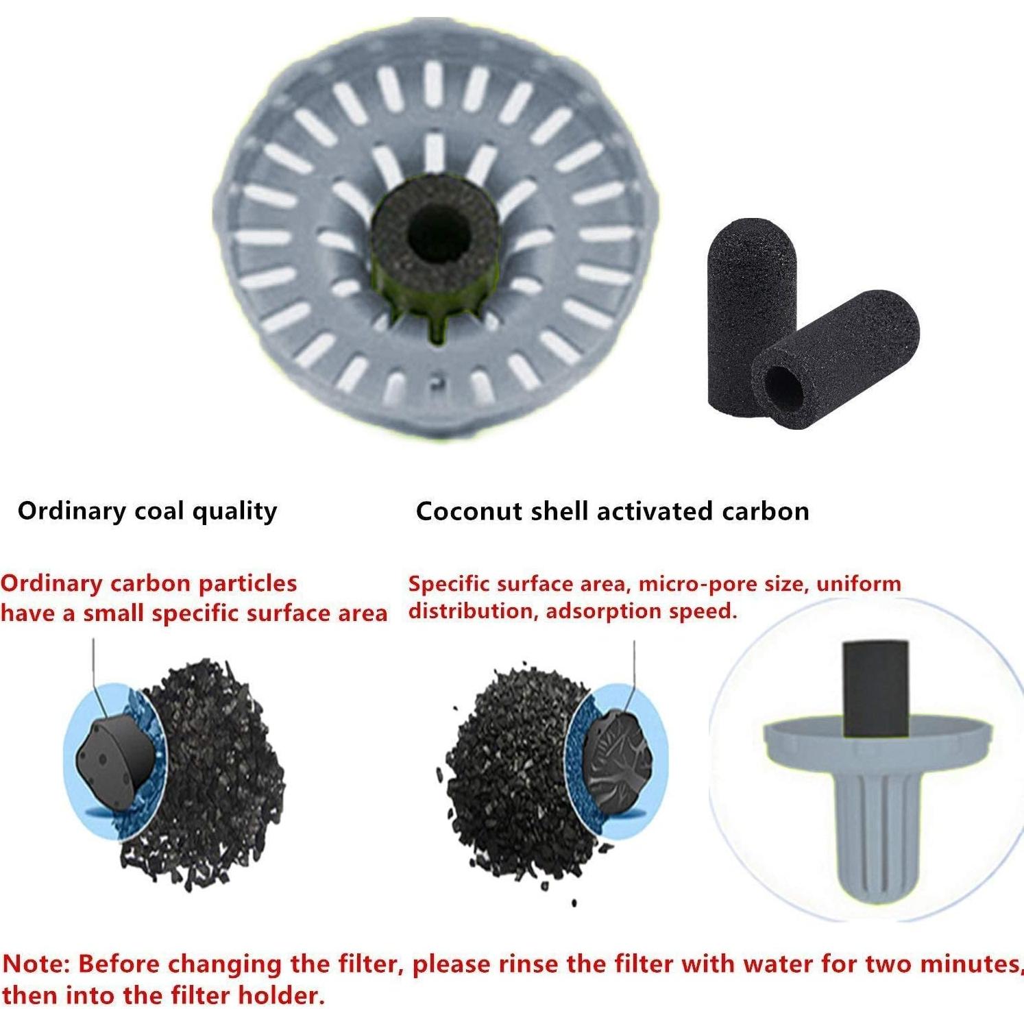 Botella de Agua para Perros PETKIT P4230 400ml Verde Sin BPA