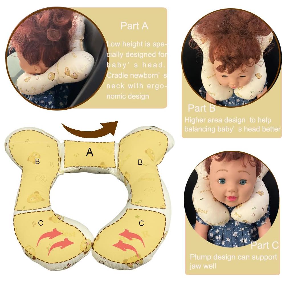 Almohada de Reposacabezas para Bebé Wedfull Oso 25x25cm