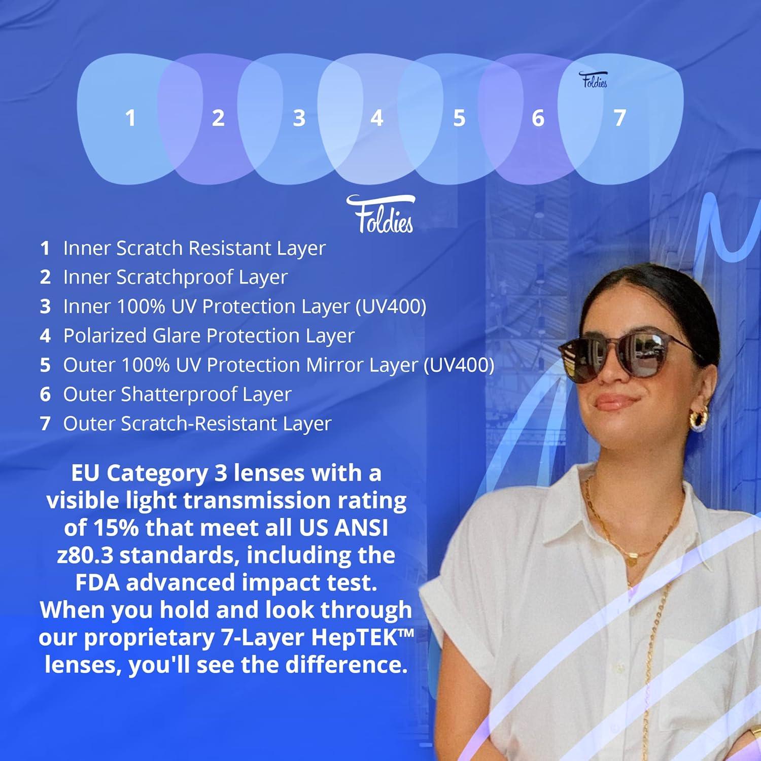 Gafas de sol plegables Foldies Milano UV400 polarizadas