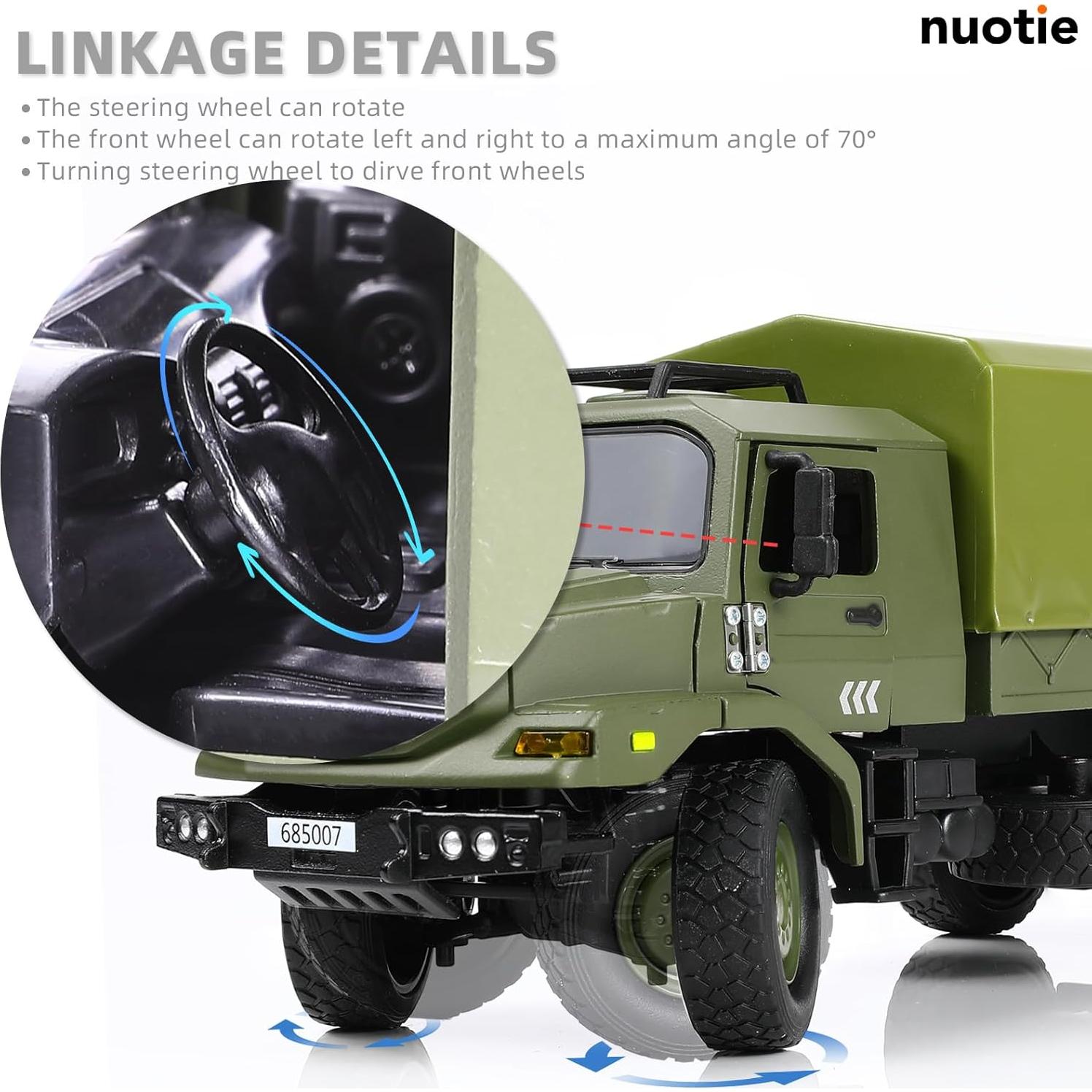 Modelo a Escala 1:36 Camión Militar Unimog U1300 NUOTIE