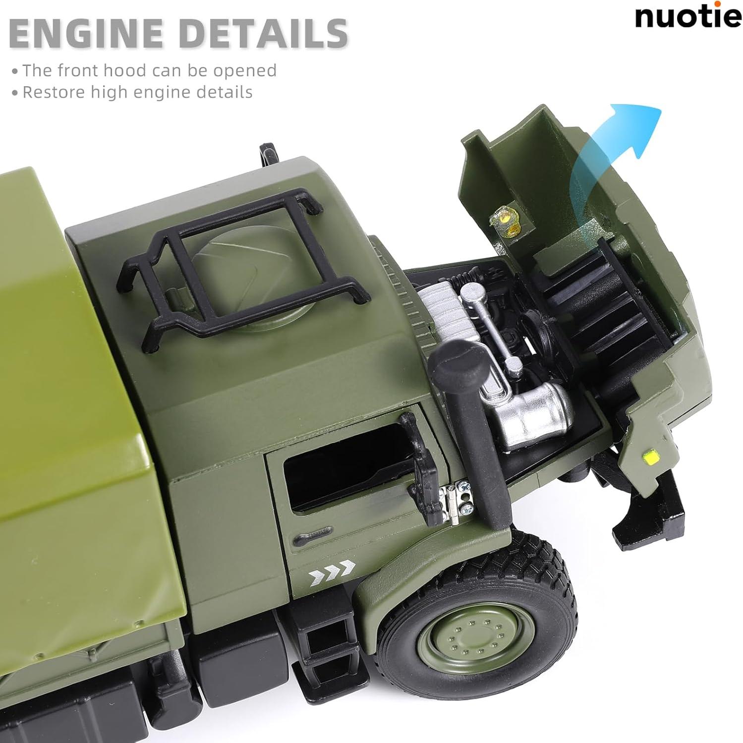 Modelo a Escala 1:36 Camión Militar Unimog U1300 NUOTIE