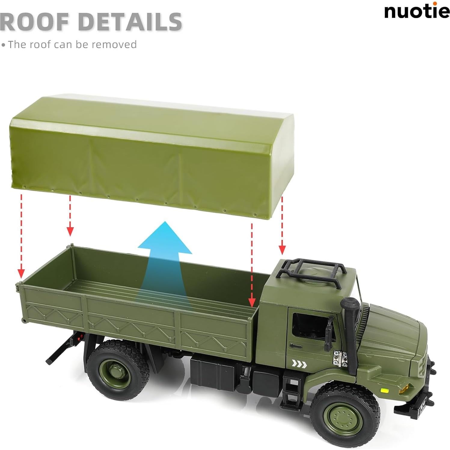Modelo a Escala 1:36 Camión Militar Unimog U1300 NUOTIE
