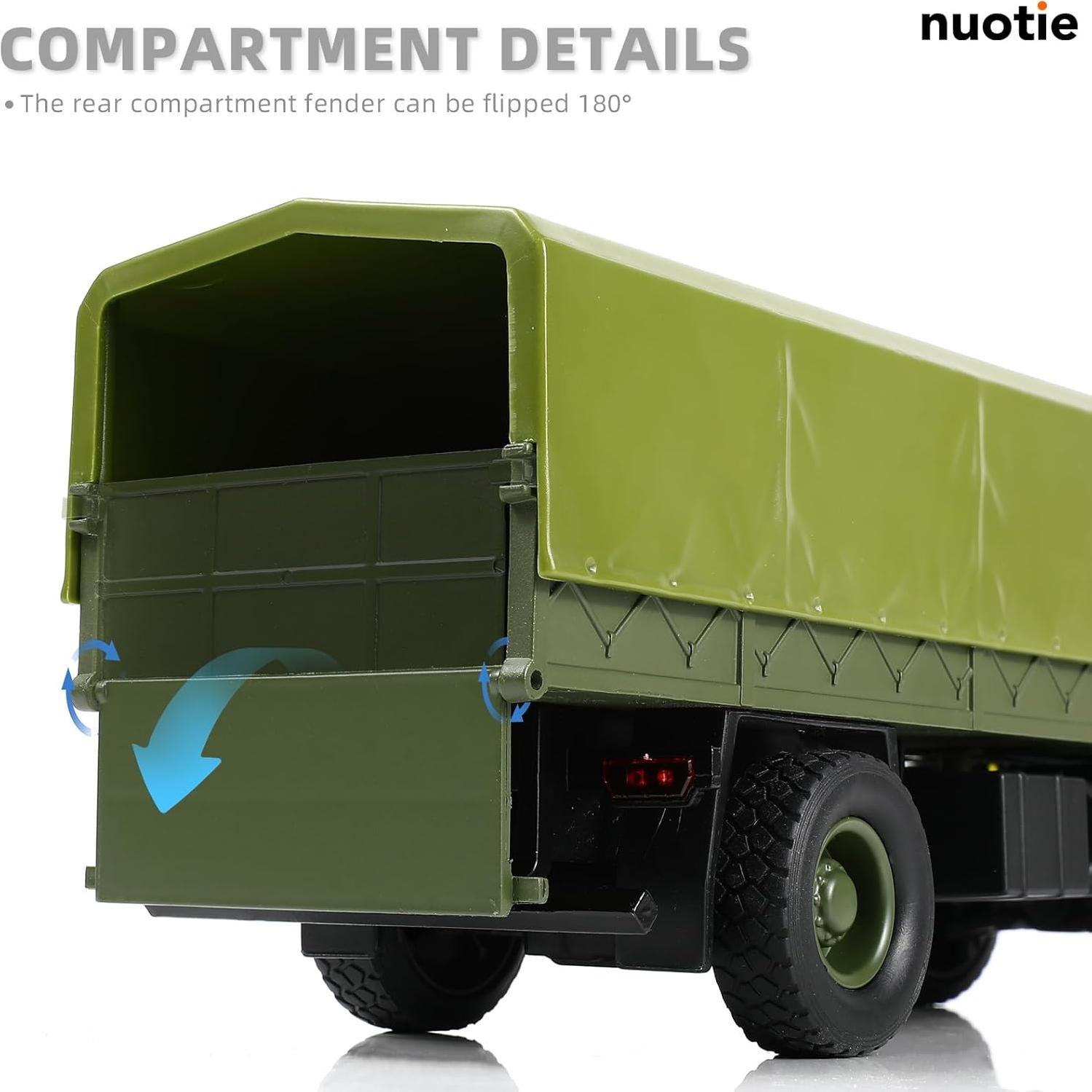 Modelo a Escala 1:36 Camión Militar Unimog U1300 NUOTIE