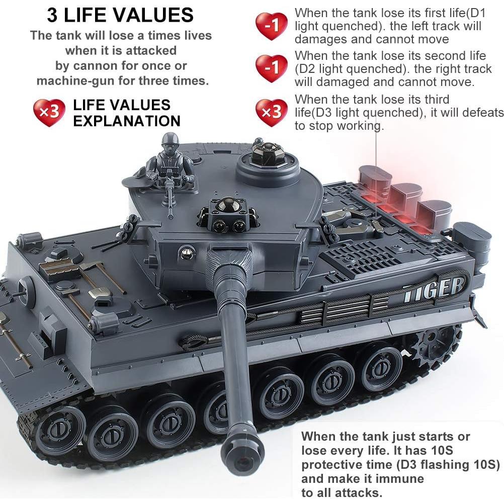 Tanque Tigre Alemán RC 1:28 EAHUMM con Sonido y Luz