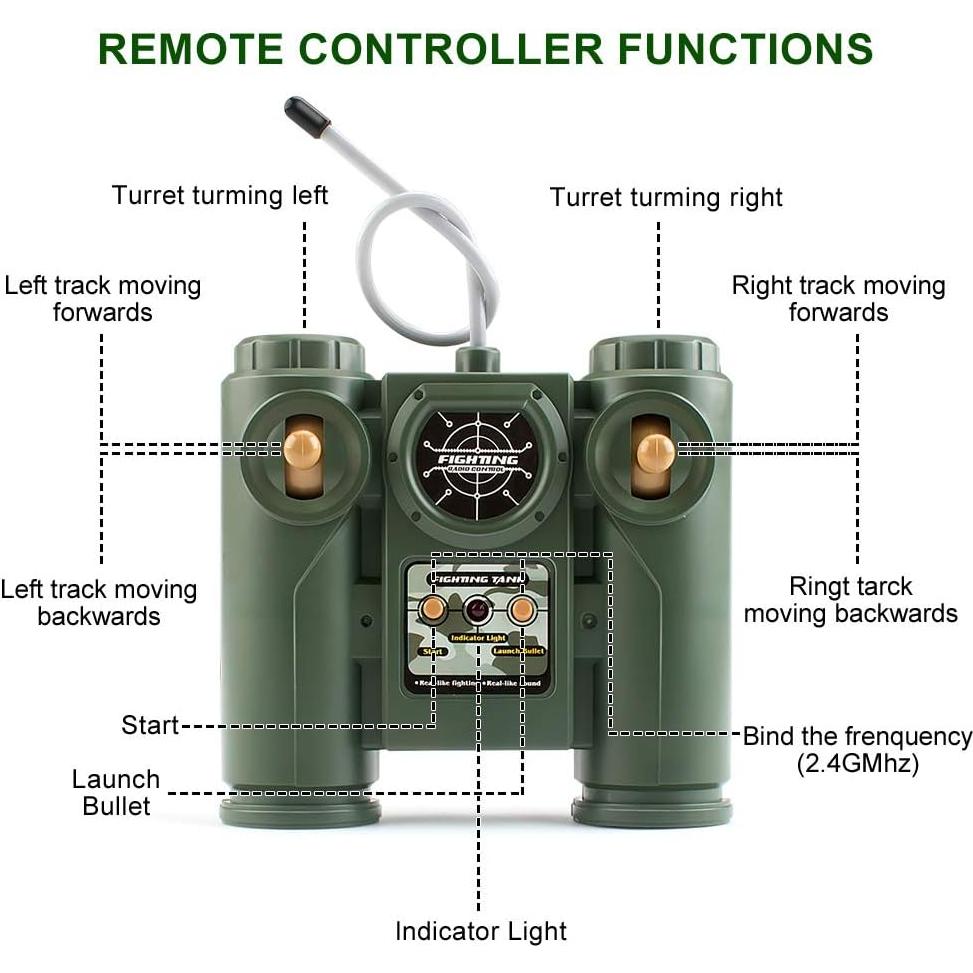 Tanque Tigre Alemán RC 1:28 EAHUMM con Sonido y Luz