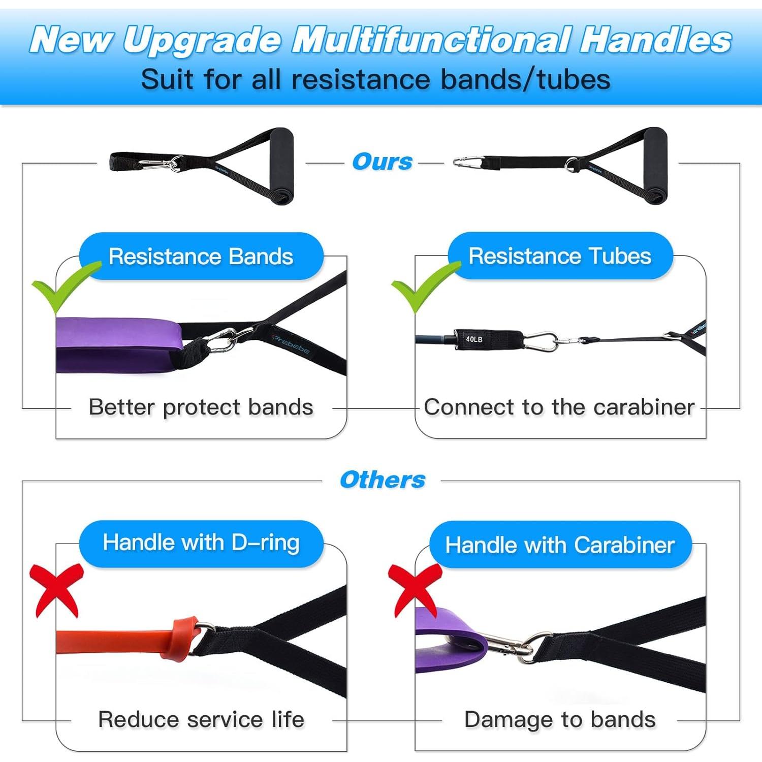 Correa de Anclaje Brebebe para Ejercicios en Casa - 3 Piezas