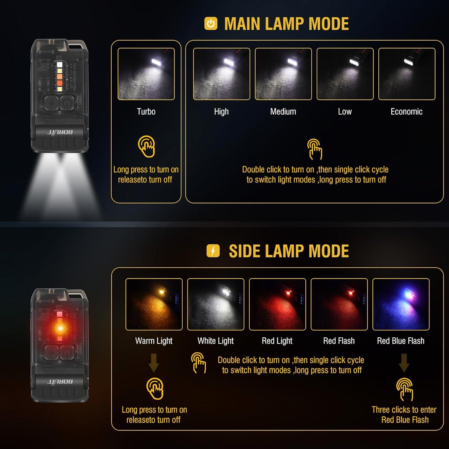 Linterna EDC BORUIT V15 Recargable USB C IP67 10 Modos