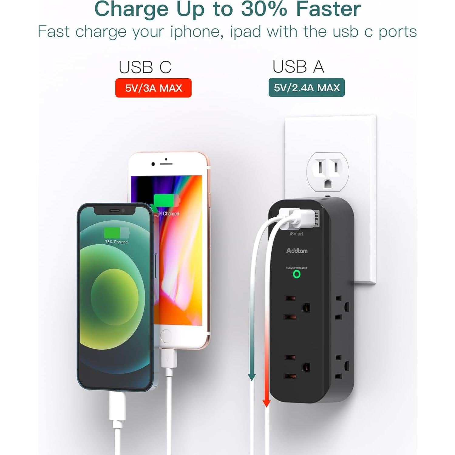 Extensor de Enchufe Addtam 6 AC + 3 USB Giratorio 1800J Negro