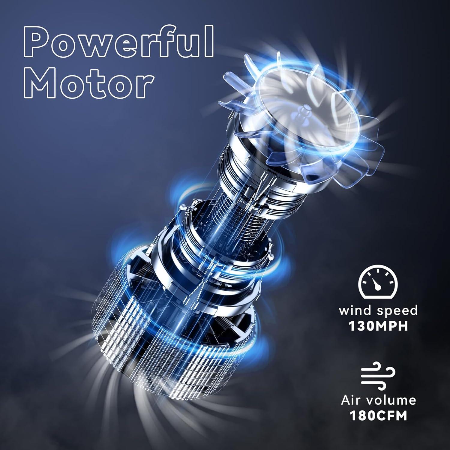 Soplador de Hojas JAGROM Inalámbrico 20V 130 km/h 180 m³/h