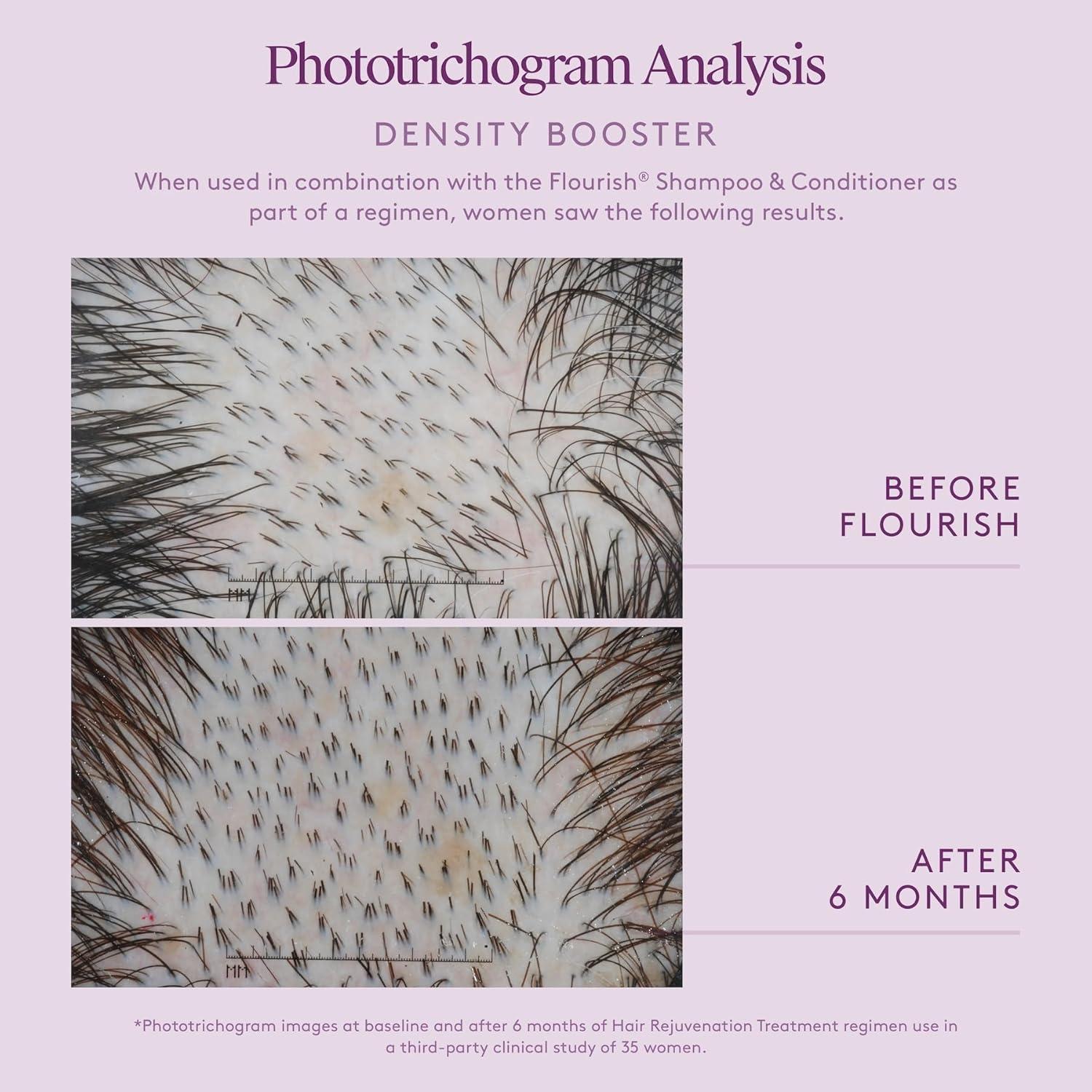 Spray Aumento Densidad Cabello Virtue Flourish 59 ml