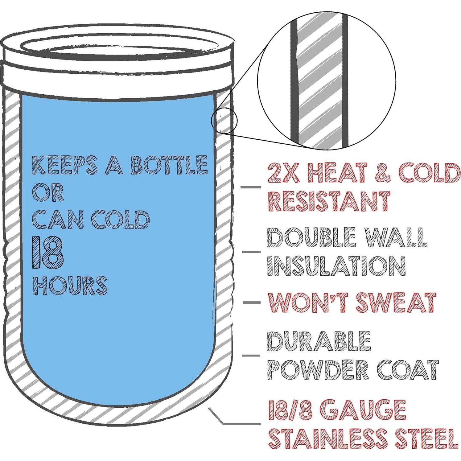 Enfriador de Latas Clear Water 12 oz Acero Inoxidable Rojo