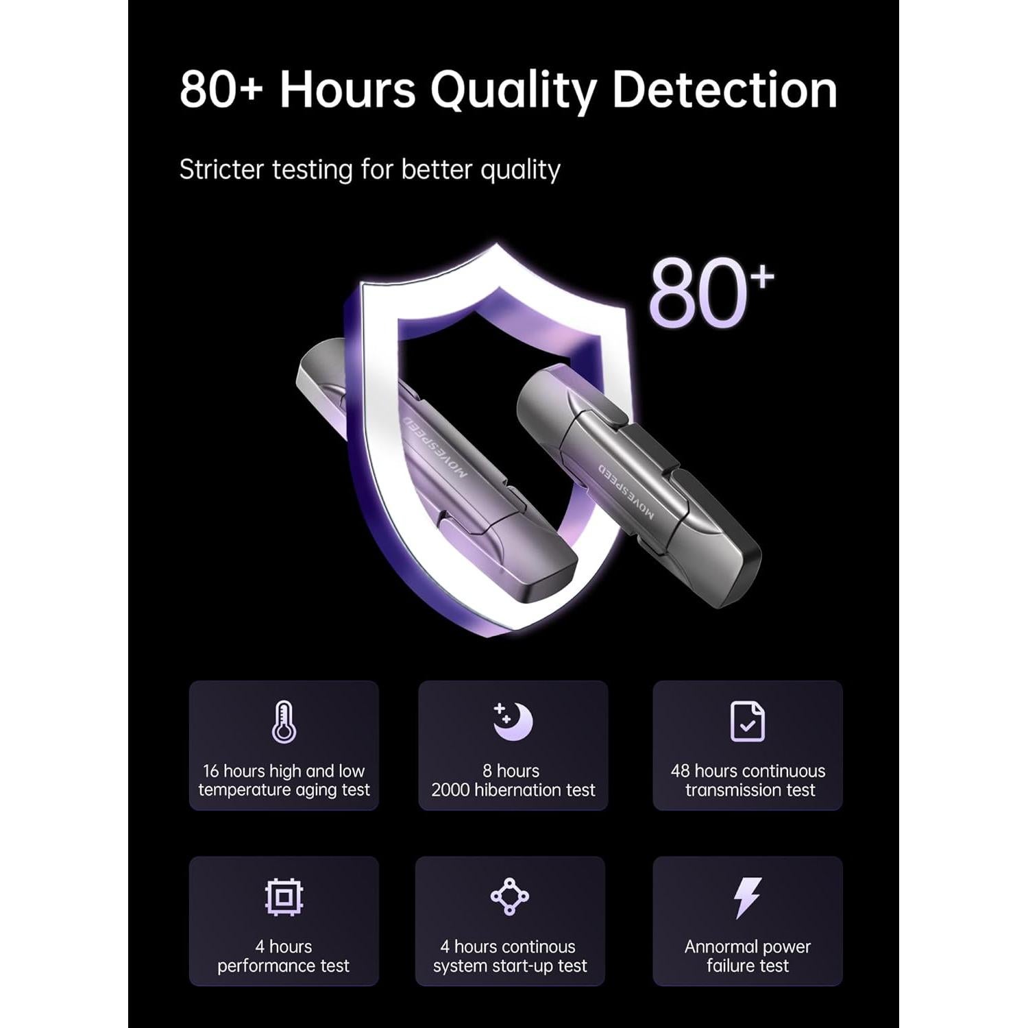 Unidad Flash SSD MOVE SPEED Vpro 128GB USB 3.2 Gen2 Tipo C