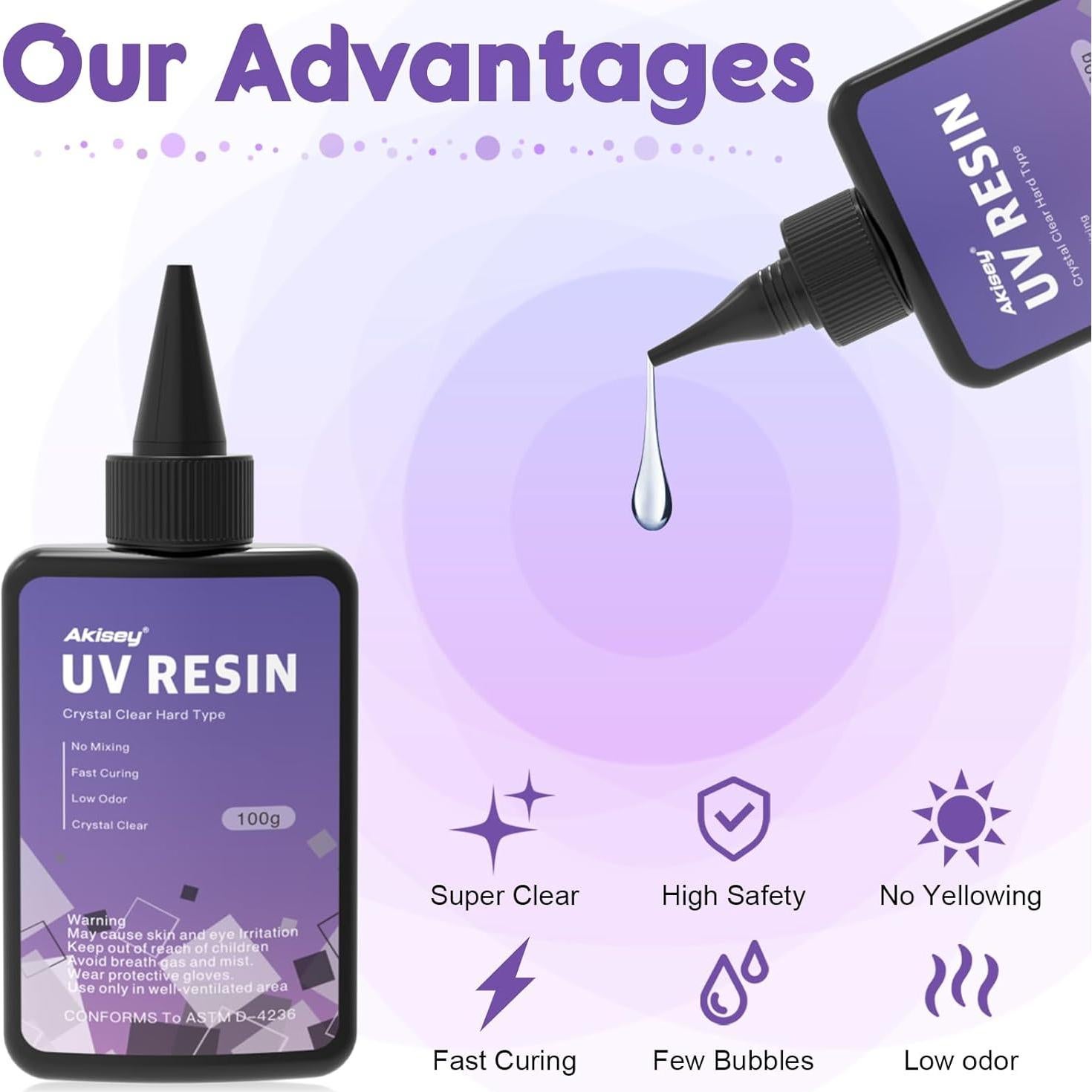 Kit de Joyería de Resina UV Akisey 200g con Luz 36W y Moldes