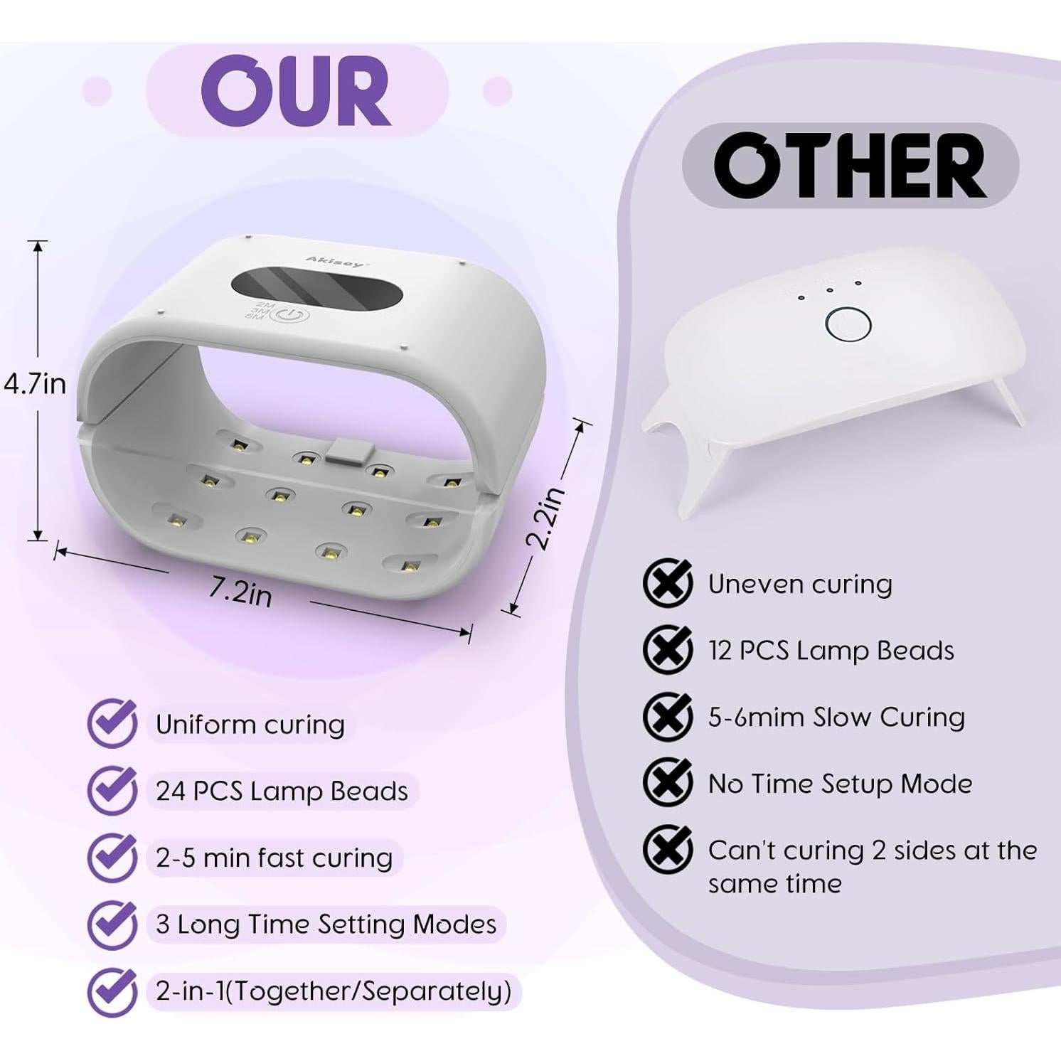 Kit de Joyería de Resina UV Akisey 200g con Luz 36W y Moldes