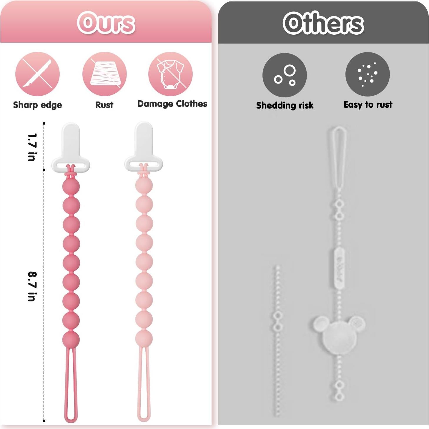 Clip de Chupete Rosa B Draklary - Paquete de 4 Silicona 23 cm