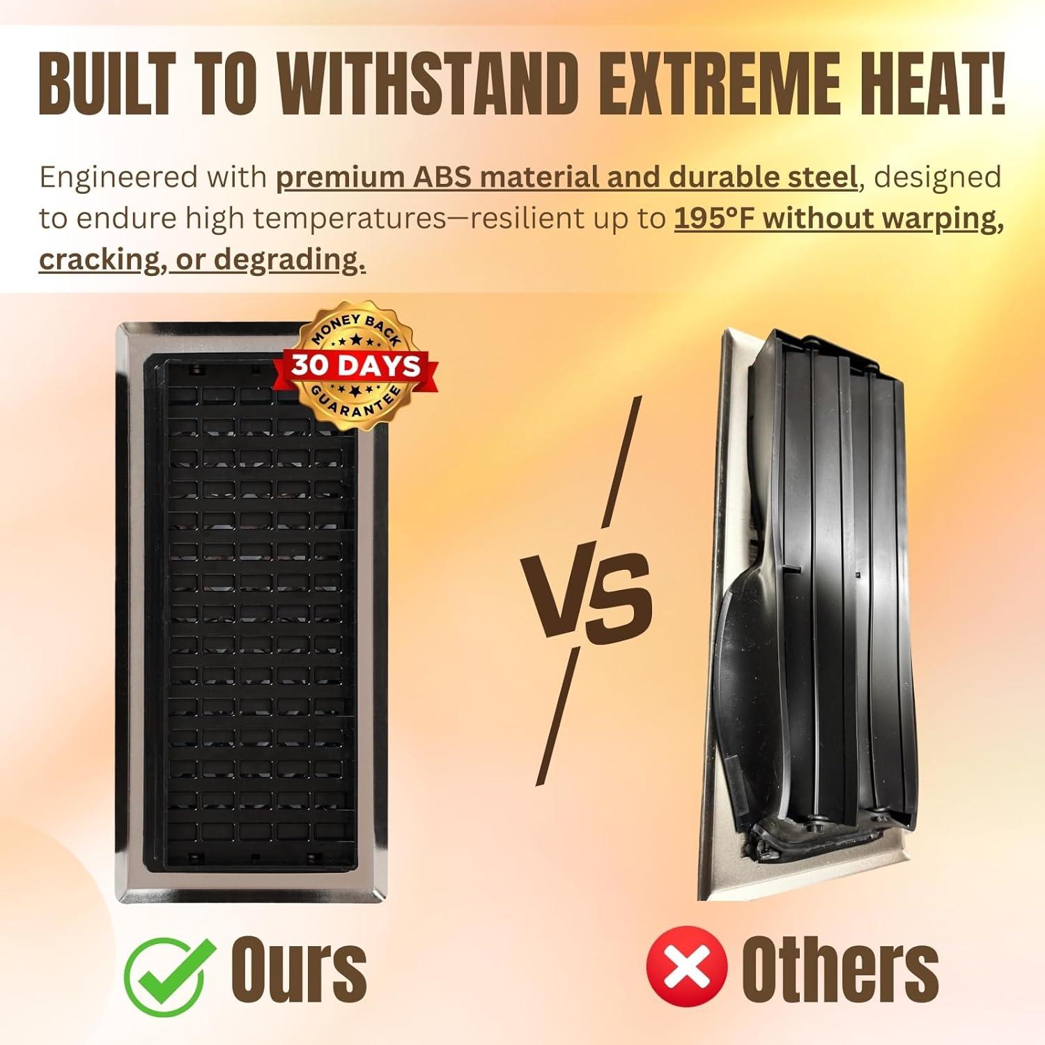 Cubierta de Ventilación de Piso GCDS 4x12 Níquel Satinado