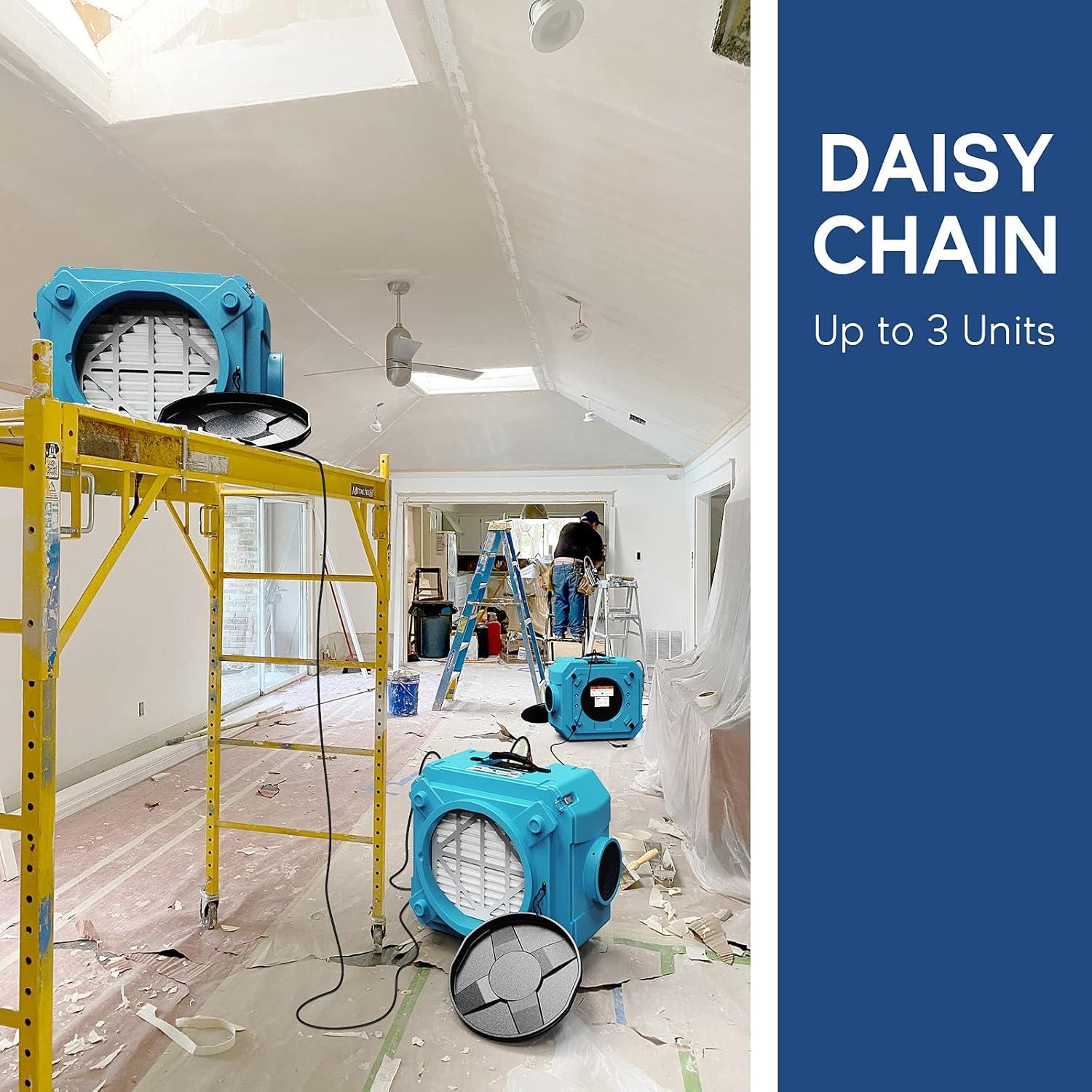 Purificador de Aire ALORAIR HEPA 550 con Filtro MERV-10