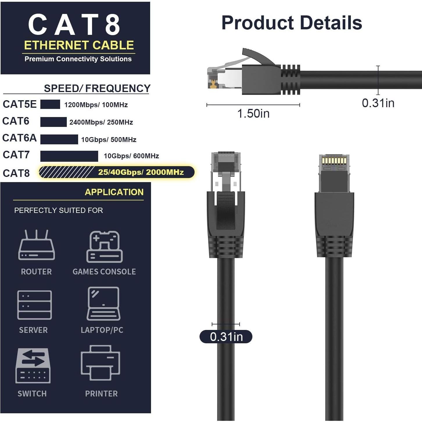 Cable Ethernet Cat8 Celertec 0.5m Alta Velocidad 40Gbps
