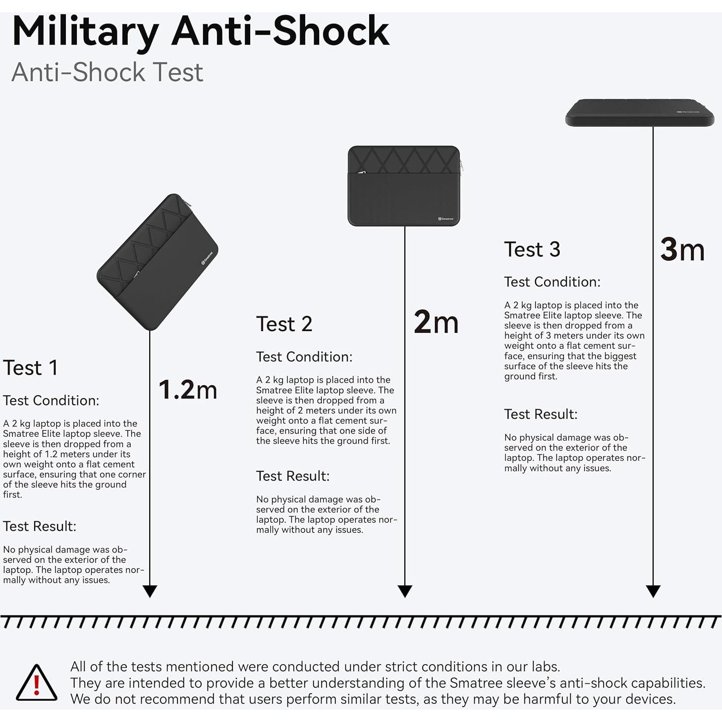 Funda para Laptop 13" Smatree E431 para Lenovo ThinkPad X1 Nano