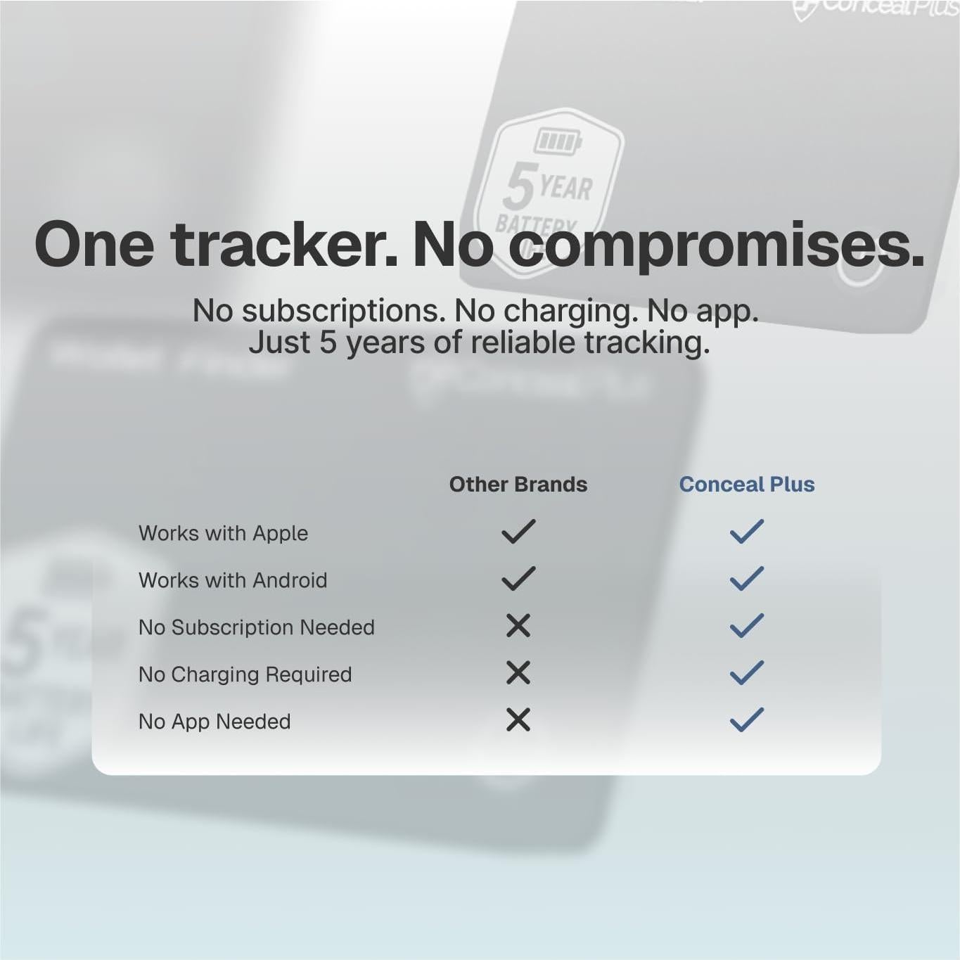 Localizador de Cartera Conceal Plus Slim Tracker - 5 Años Batería