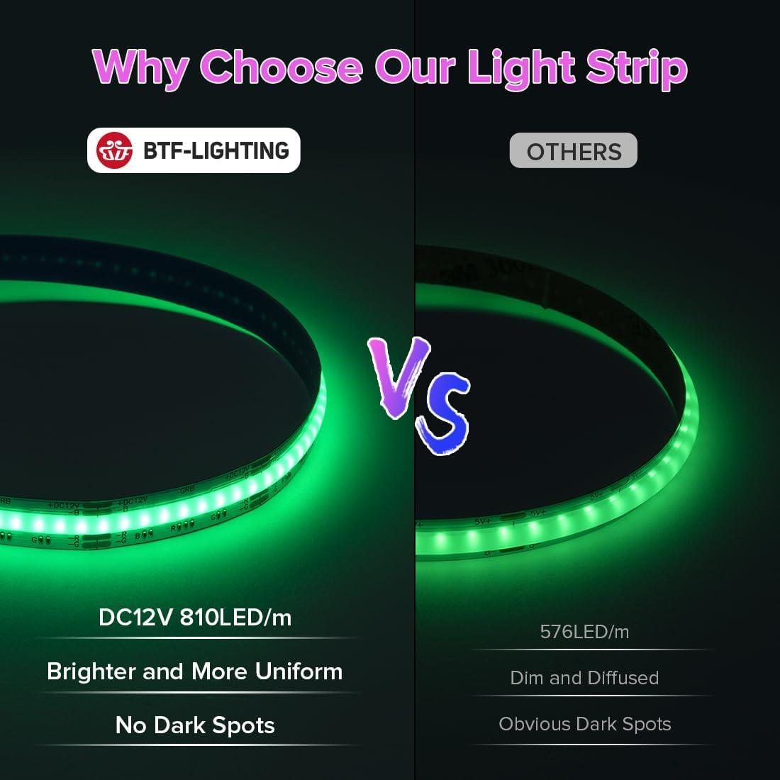 Tira LED FCOB RGB 9.8FT BTF-LIGHTING 810LED/m DC12V