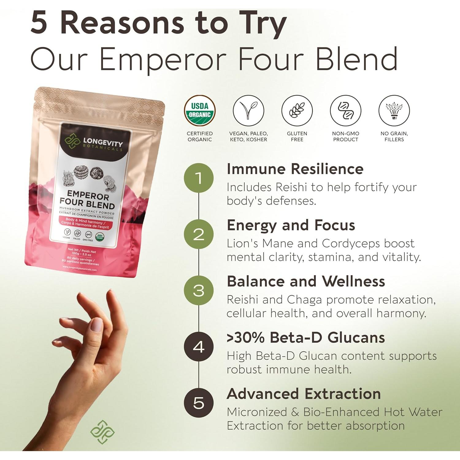 Mezcla de Hongos Orgánicos Longevity Botanicals 100g - Reishi, Melena de León, Chaga, Cordyceps