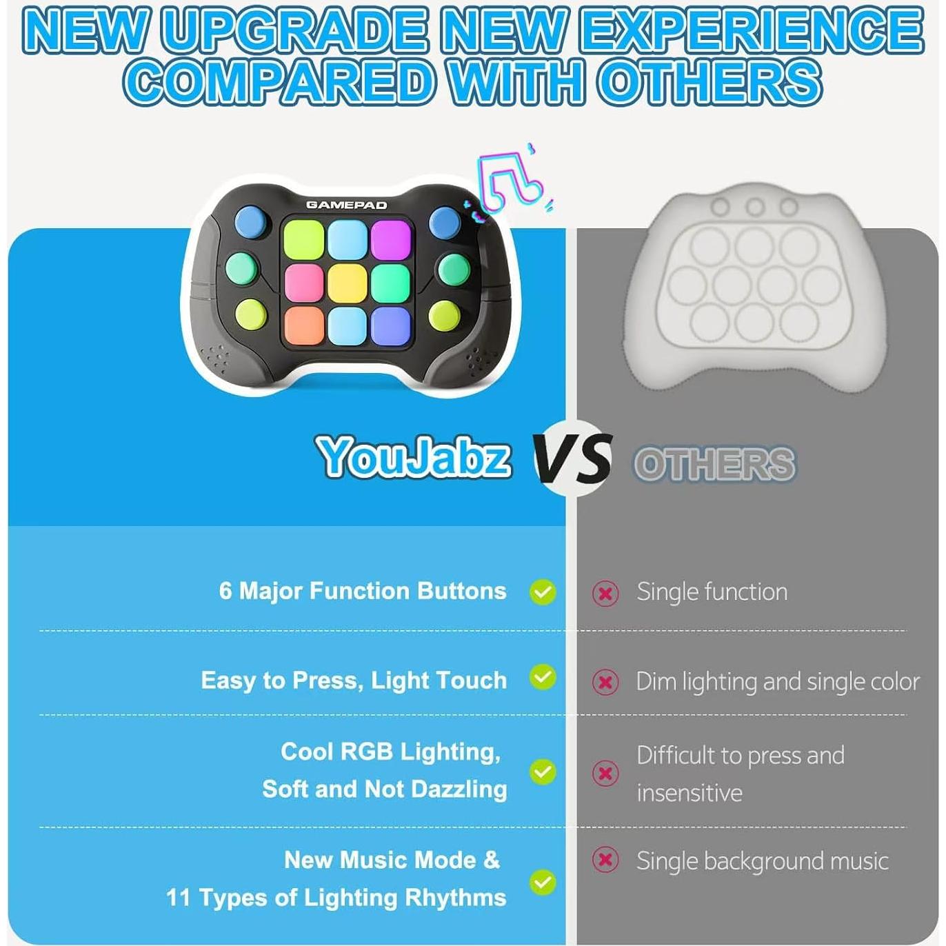 Consola de Juegos Portátil YouJabz GP09 para Niños 3-12 Años